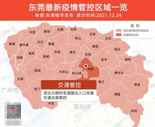 广东东莞大朗镇为何新增疫情:广东东莞的疫情严重吗