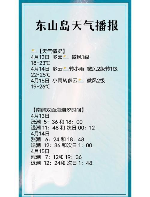 预计昨日福建漳州东山县二次疫情结束/福建省漳州东山县今天的天气