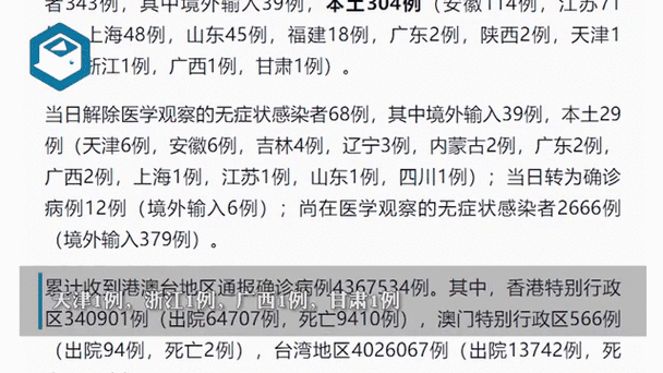 31省区市新增无症状感染者19例/31省区市新增确诊76例 本土40例