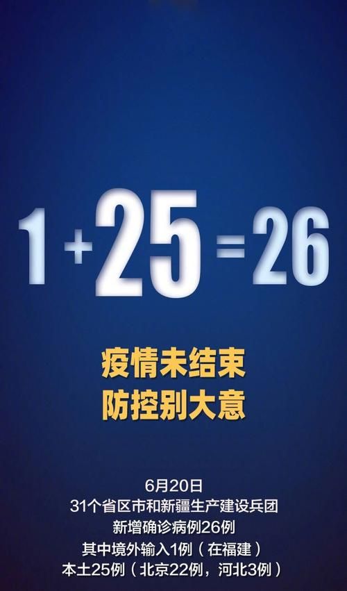  31省新增死亡病例26例塔城地区24例:塔城地区重大新闻