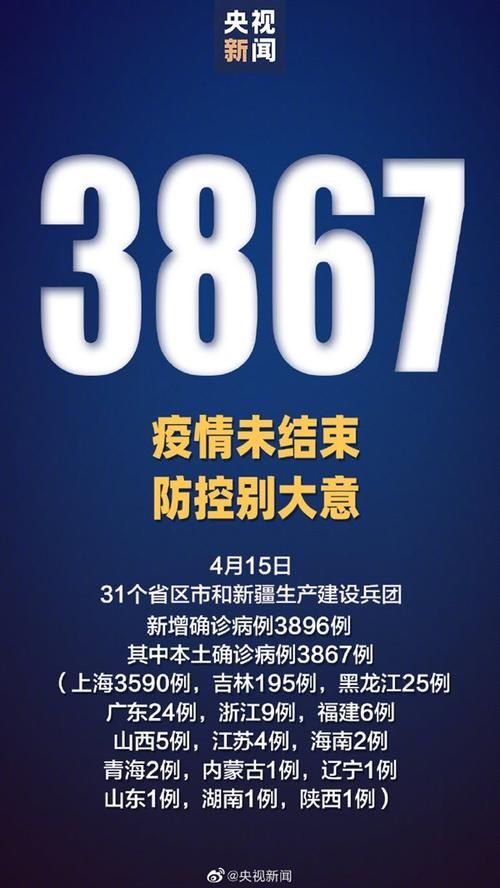 【31省区市新增境外输入28例,31省区市新增境外输入17例】