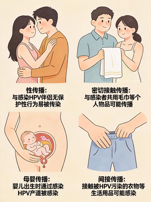 9地新增阳性感染者29例/2026新一轮阳性是传染的吗