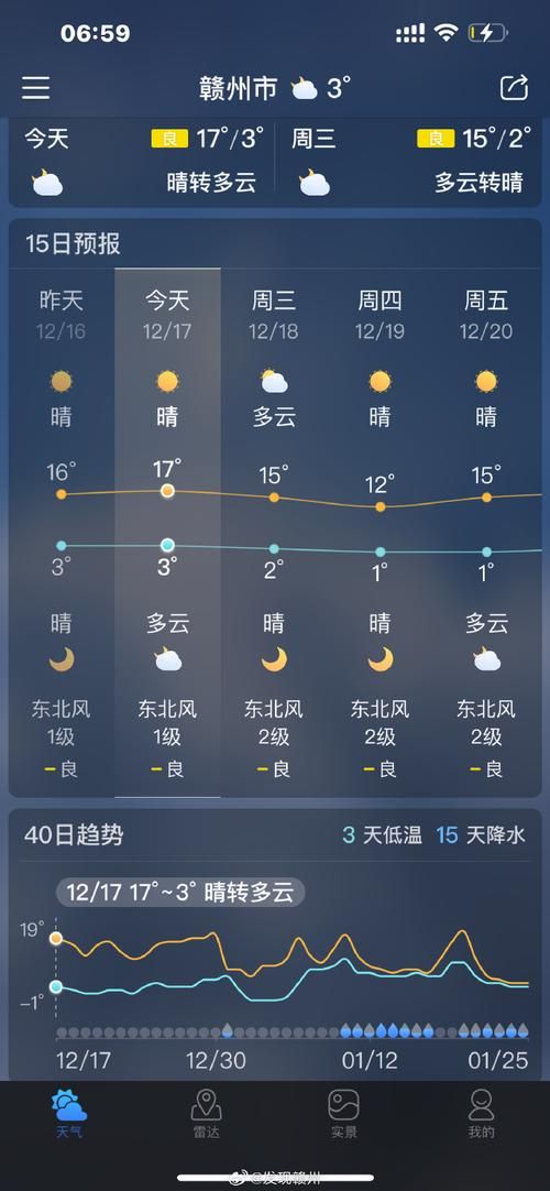 江西省赣州市瑞金市最新疫情关注/江西省赣州市瑞金市天气预报显示