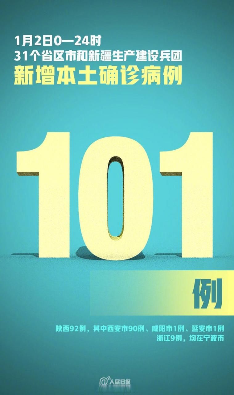 今日疫情31省区市新增情况_31省区市新增确诊92例