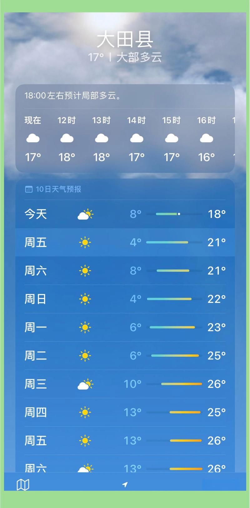 福建三明大田县近1天核酸阳性疫情通报(福建三明大田县15天天气概况)