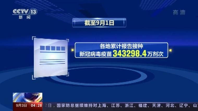 【全国新增确诊5例含本土5例_31省新增本土确诊9例】