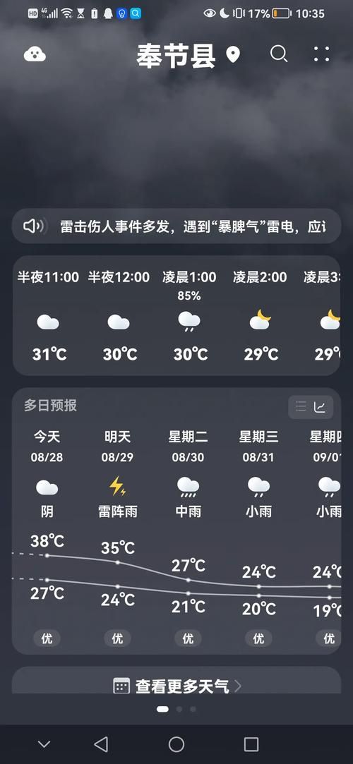 预计今日冕宁县二次疫情回落_冕宁县今天有雨吗