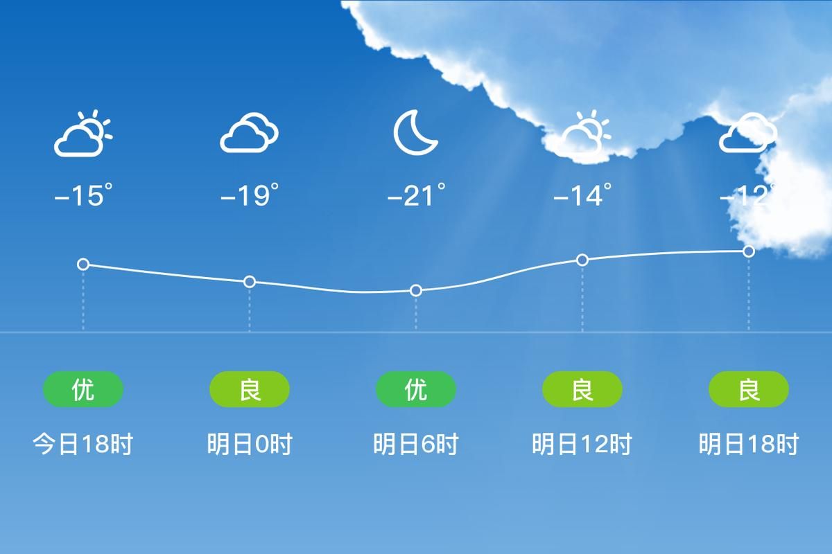 疫情最新报告河北张家口张北县新闻/张家口张北县今天天气怎么样