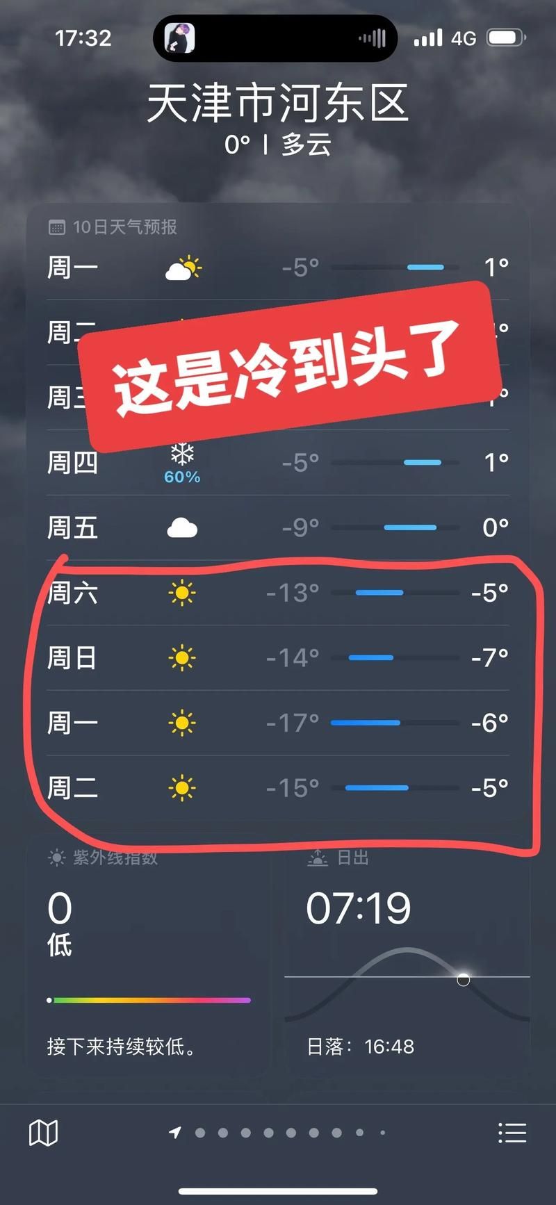 解读疫情最新消息天津红桥区:天津红桥区天气预报最新消息
