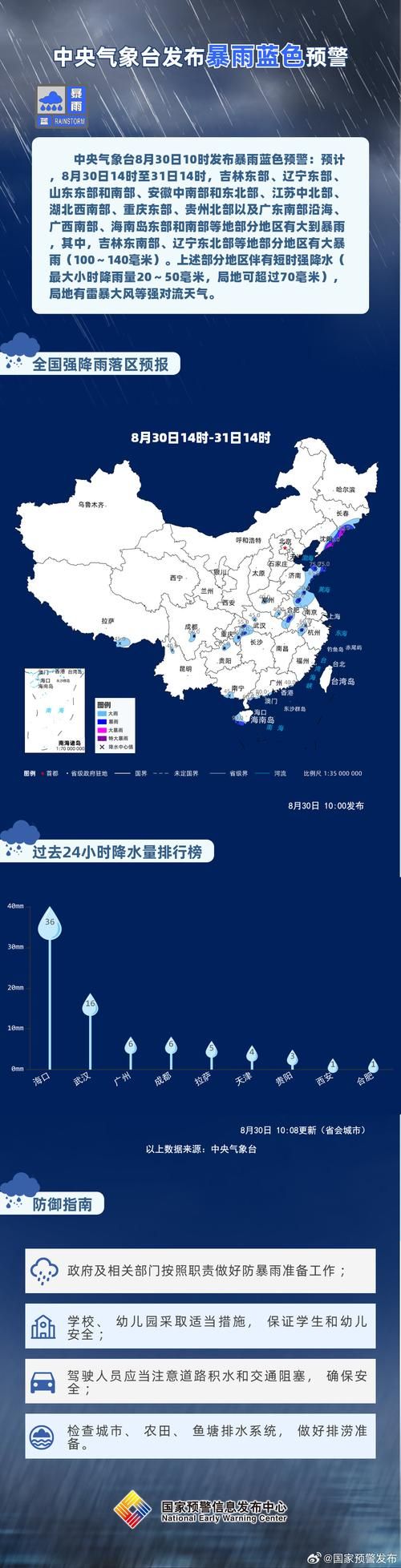 吉林辽源疫情最新表解:吉林辽源发布暴雨蓝色预警