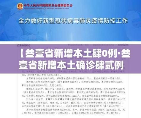 31省区市新增阳性感染者24例(31省新增本土确诊9例)