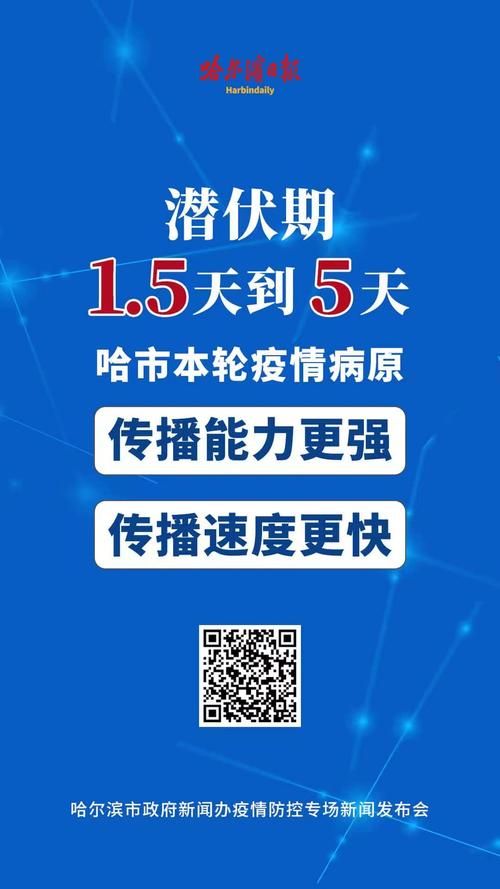 黑龙江省哈尔滨市木兰县疫情近6天消息最新_黑龙江省哈尔滨市木兰县东兴镇预防接种中心电话