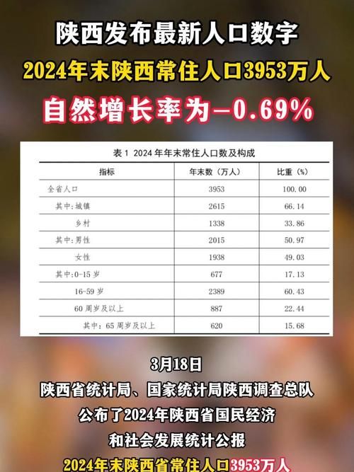  31省份近5天最新疫情数据:31省份新增本土确诊108例 陕西95例