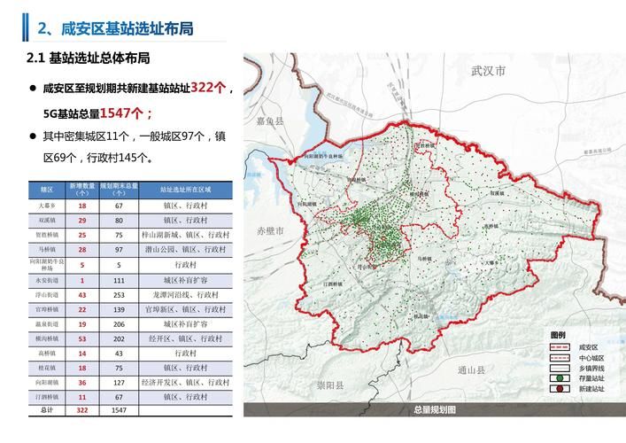 湖北省咸宁市咸安区中高风险地区疫情/湖北省咸宁市咸安区所有城市还是县