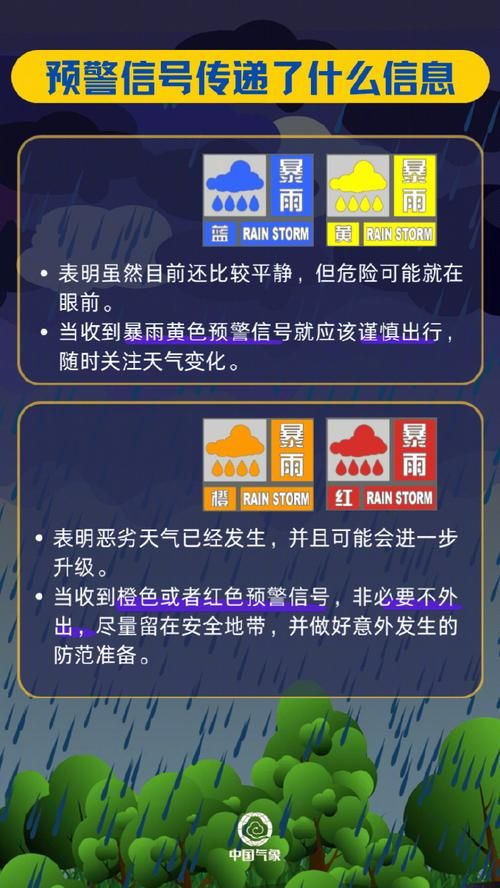 【大观区最新疫情进展信息,大观区暴雨预警详情】