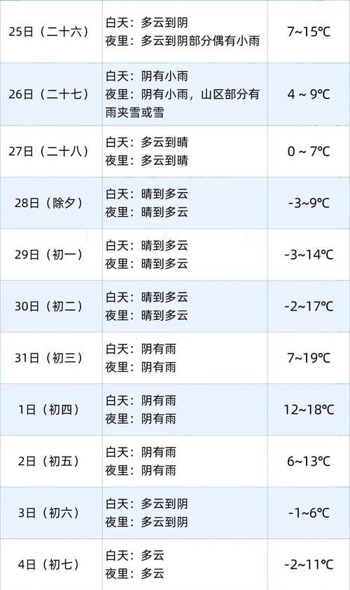 【浙江绍兴柯桥区现有无症状感染者9例,浙江绍兴柯桥今天天气预报】