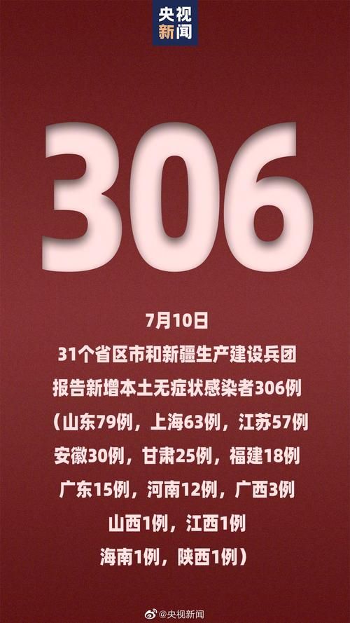 多地新增重症20例/31省新增本土确诊4例