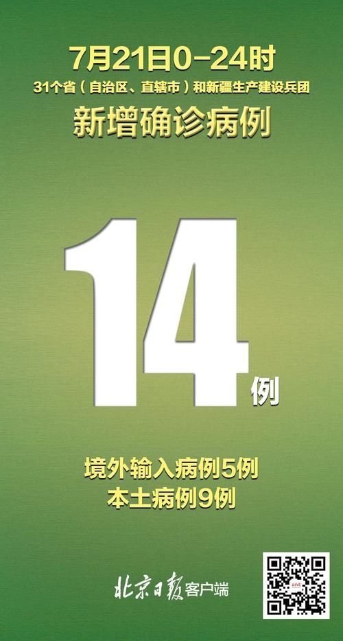 31省区市新增确诊14例含本土12例(31省区市新增6例本土确诊)