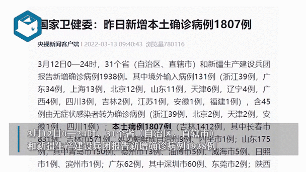 31省区市新增15例无症状感染者及12例无症状/31省区市新增确诊42例 本土33例
