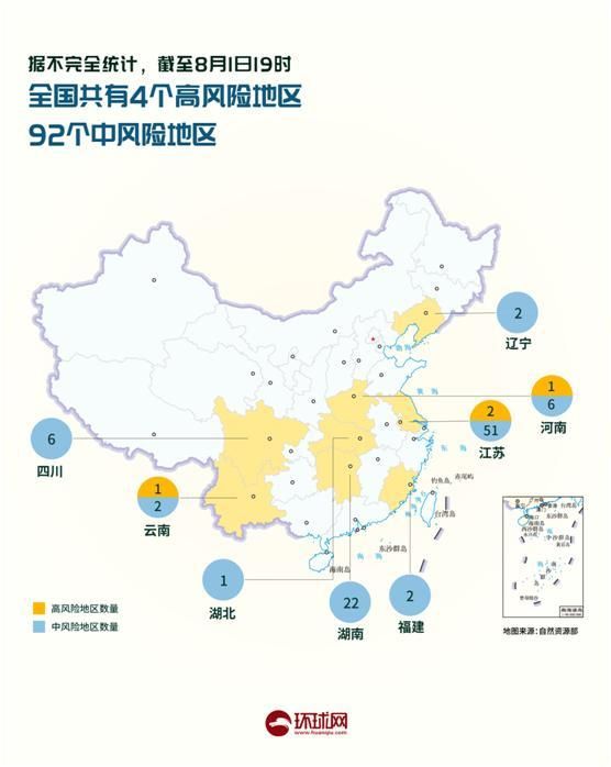 疫情防控中风险地区湖北省咸宁市嘉鱼县(湖北省咸宁市嘉鱼县什么时候变成家庭户口)