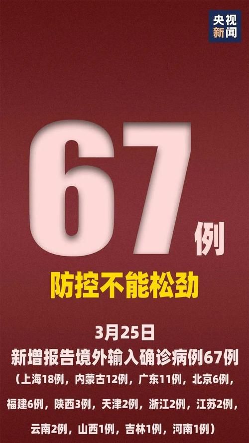 多地新增确诊29例均为境外输入_天津新增4例本土确诊
