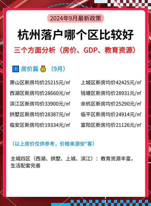 岳塘区什么时候可以管控区/岳塘区适合定居吗