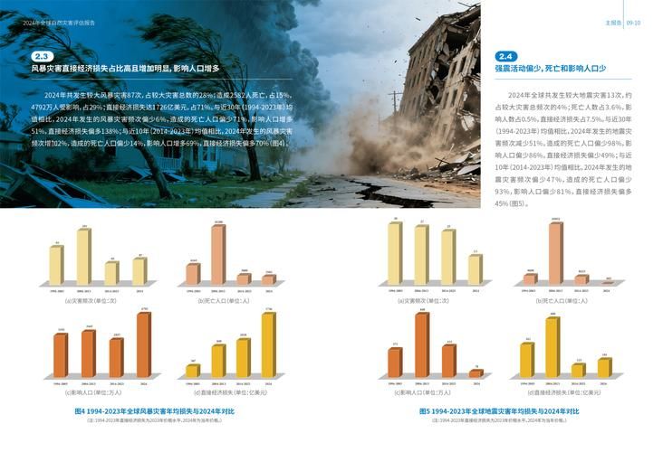 疫情防控中风险地区!湖南益阳/湖南益阳自然灾害