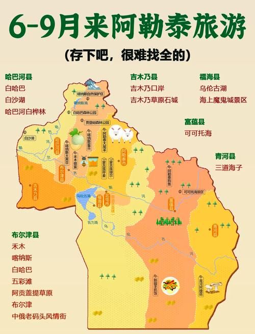 新疆维吾尔自治区阿勒泰地区最新活动轨迹:寻找同轨迹人员(新疆阿勒泰地区岩画发现人类滑雪岩画)