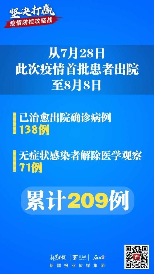 疫情最新报告铁东区新闻:2026疫情最新通报