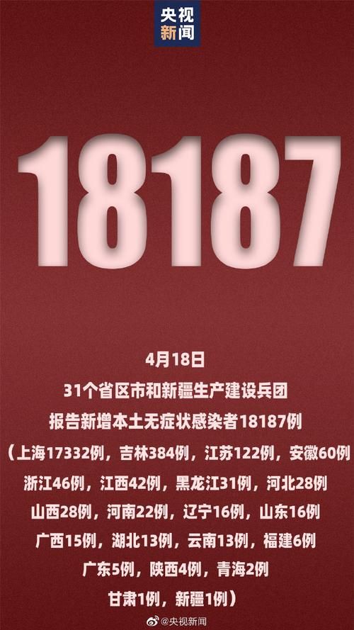 全球新增19例无症状感染者涉11省市_全球疫情新增死亡病例2026年