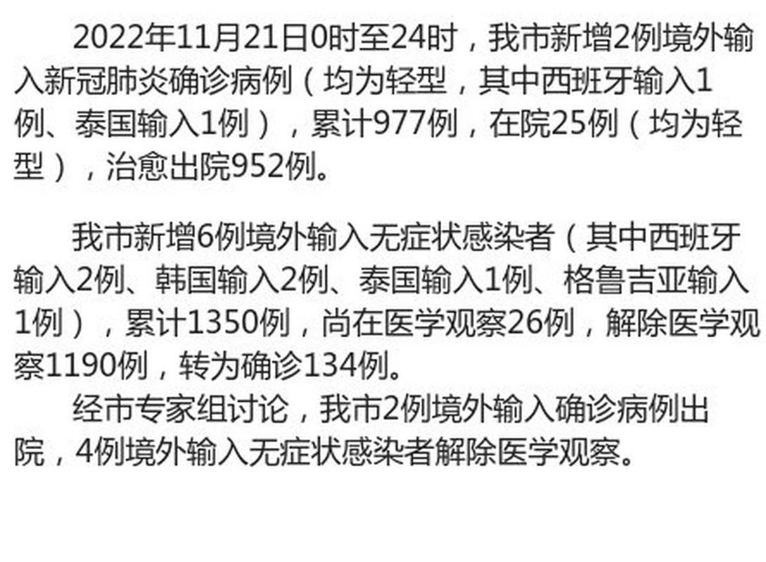 31省区市今日新增21例境外输入/31省区市新增6例本土确诊