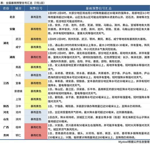 蕉岭县最新疫情关注(蕉岭县暴雨预警信号)