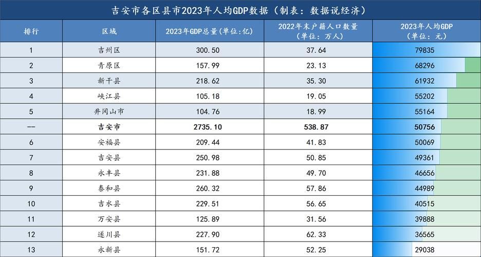 江西省吉安市永丰县新增24例境外输入,涉及云县:江西省吉安市永丰县经济发展规划