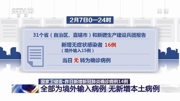 新疆维吾尔自治区哈密市今日无新增境外输入/新疆哈密市伊吾县新闻