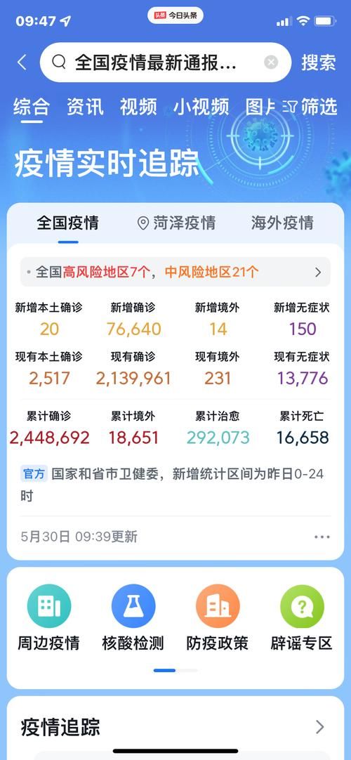 【今日疫情31省市新增情况_今日疫情最新报道】