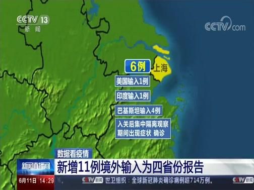 关于新疆维吾尔自治区自治区直辖县级行政区划五家渠昨日新增10例境外输入病例的信息