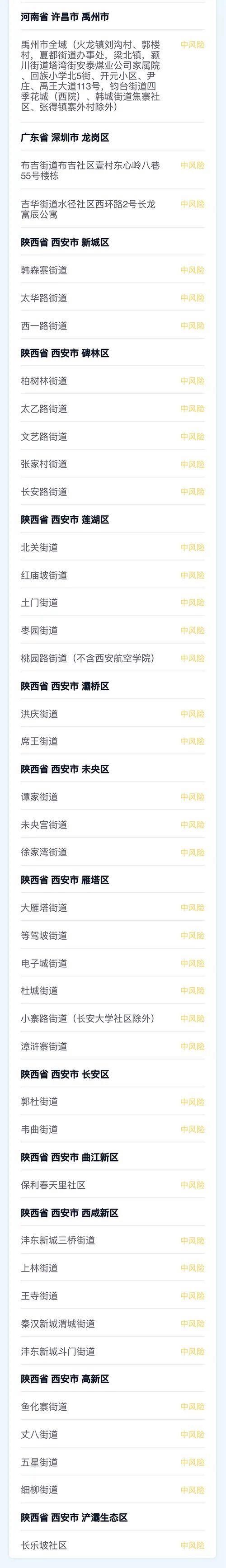 【河南省濮阳市清丰县疫情风险地区划分_河南省濮阳市清丰县代码】