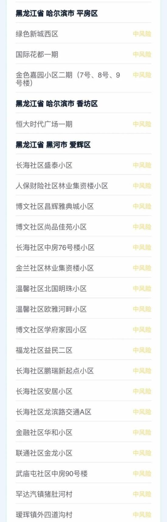 保定疫情风险地区划分_保定疫情最新消息数据