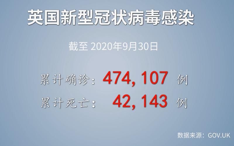 专家:西区每年或现多个感染高峰(无感染区最牛三个位置)