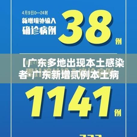 31省份新增阳性感染者15例/31省新增本土25例