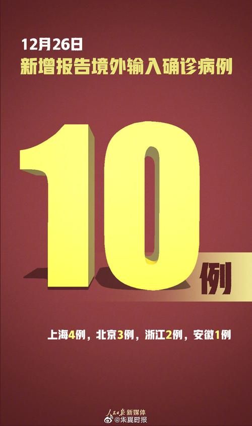 31省份新增22例确诊其中本土24例(31省区市新增24例本土确诊)