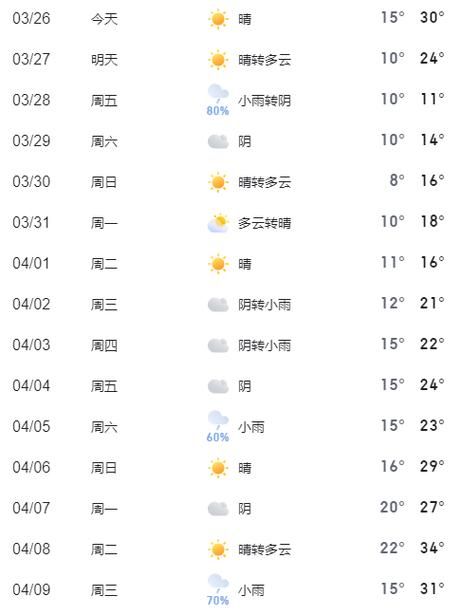 江津区今冬最新消息疫情_江津区会突然降温吗