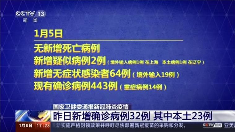  全国新增确诊23例含本土15例:31省份新增本土确诊108例 陕西95例