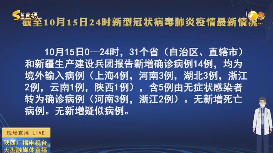31省区市新增24例均为境外输入/31省区市新增24例本土确诊