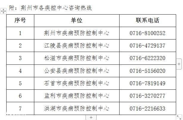 淮安区新增疫情最新/淮安市2021年1月新冠疫情情况