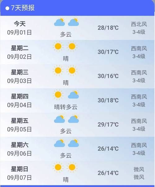 【辽宁阜新太平区算是疫情风险地区吗,辽宁阜新太平区历史天气】