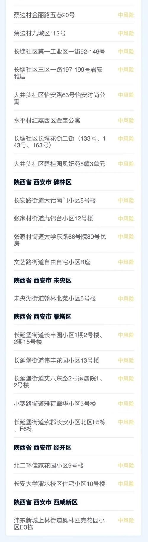施秉县算是疫情风险地区吗/2020年疫情其他地区封城时间