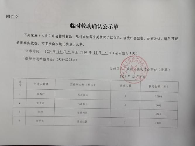 新增疫情关注嫩江市_嫩江市拟救助名单公示