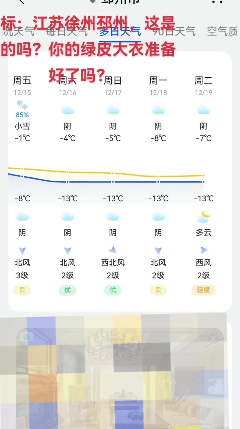 江苏徐州邳州疫情最新消息:江苏徐州邳州的天气预报