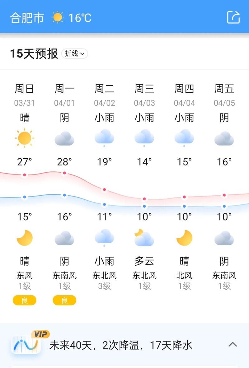 【安徽铜陵铜官区今日新增15例涉10省输入病例,安徽铜陵铜官区天气预报15天查询结果】